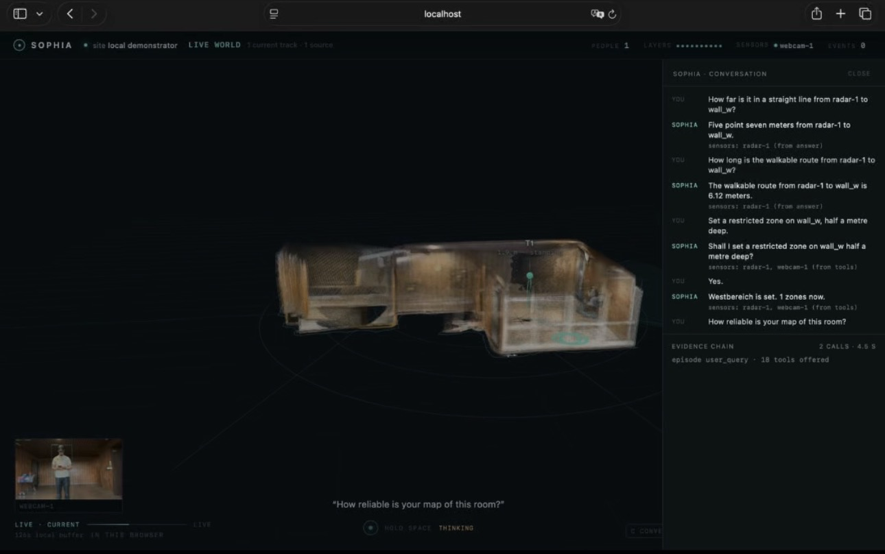 SOPHIA live world showing a captured room and grounded conversation