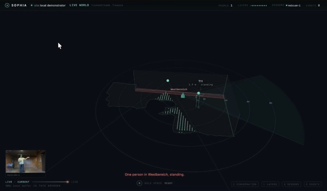 SOPHIA live world showing a person track fused from live sensors